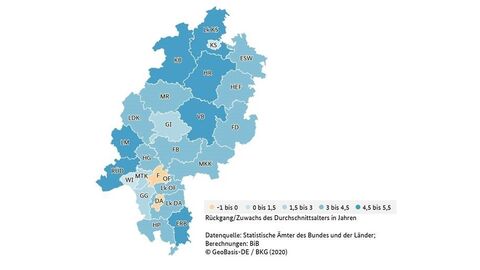 Veränderung des Durchschnittsalters in Hessen (2000-2020)